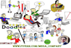 create whiteboard video animations with in 24hours