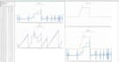 do graphs, charts, data analysis design