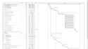 create gantt chart and project plan