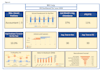 help you with analytics for effective people management