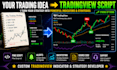 create tradingview indicator or tradingview strategy script