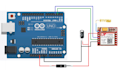 help you to make a project using arduino, esp8266, esp32, raspberry pi, msp, arm