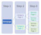 write a web copy for a conversion funnel