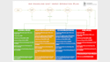 make complex flow charts and process illustration