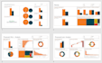 create dynamics 365 CRM dashboard, reports, kpis