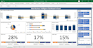 create a professional excel dashboard with dynamic charts