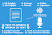 Create amazing text to speech real human audio with the latest cloud ...