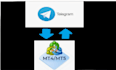 create a telegram connection to mt4 and mt5