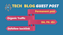 write and publish technology guest post on high traffic site