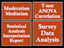 do survey data analysis, anova, correlation, regression, moderation, mediation