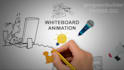 make whiteboard animation explainer video