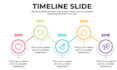 create power point ,keynote presentation of any kind