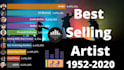 provide new type of top 10 youtube bar chart videos