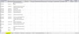 create test scenarios,test cases and also execute them