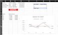 create sop, wi and flowchart