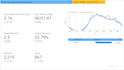 be you data analyst