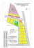 convert PDF, jpg, sketch in autocad