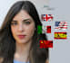 quickly translate english into italian, and vice versa