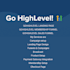 be your go highlevel tech