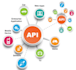 create mobile app api or add twilio api