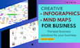 design flow process, scientific figures and diagrams