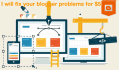 fix your blogger problems