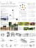 create and design posters, panels and cards