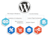 give wordpress related any service