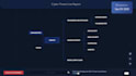 do d3 js hierarchical visualization