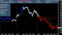 code day trading strategies or scanner in amibroker formula language afl