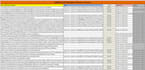 do web scraping using python,extract products,images,googlemap, yellow pages