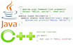 develop custom cplusplus and java projects tailored to your needs
