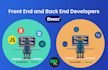 develop frontend, backend website PSD to HTML CSS bootstrap