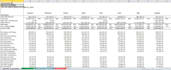 provide accounting bookkeeping and financial reporting