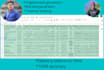 generate b2b lead generation and linkedin lead