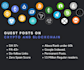 do a newspaper guest posts on cryptocurrency