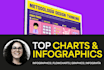design amazing infographics and flowcharts