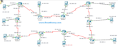 do cisco packet tracer labs, assignment, and project
