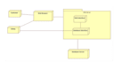 do software engineering task, uml diagram, database project and ms access task