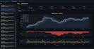 code your strategy on mt5 and turn it into a trading bot