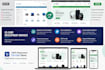 customize cs cart theme design and layout professionally