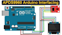 create arduino codes by using arduino ide