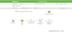 help you to setup infusionsoft
