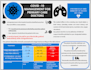 design medical poster for you