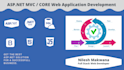develop asp net core mvc web application