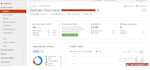 onpage and offpage SEO