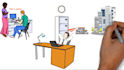 create an eye catching whiteboard animation video