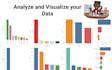 analyze and visualize your data using python and tableau