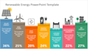 design a professional power point presentation