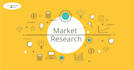 do market research, swot and competitors analysis